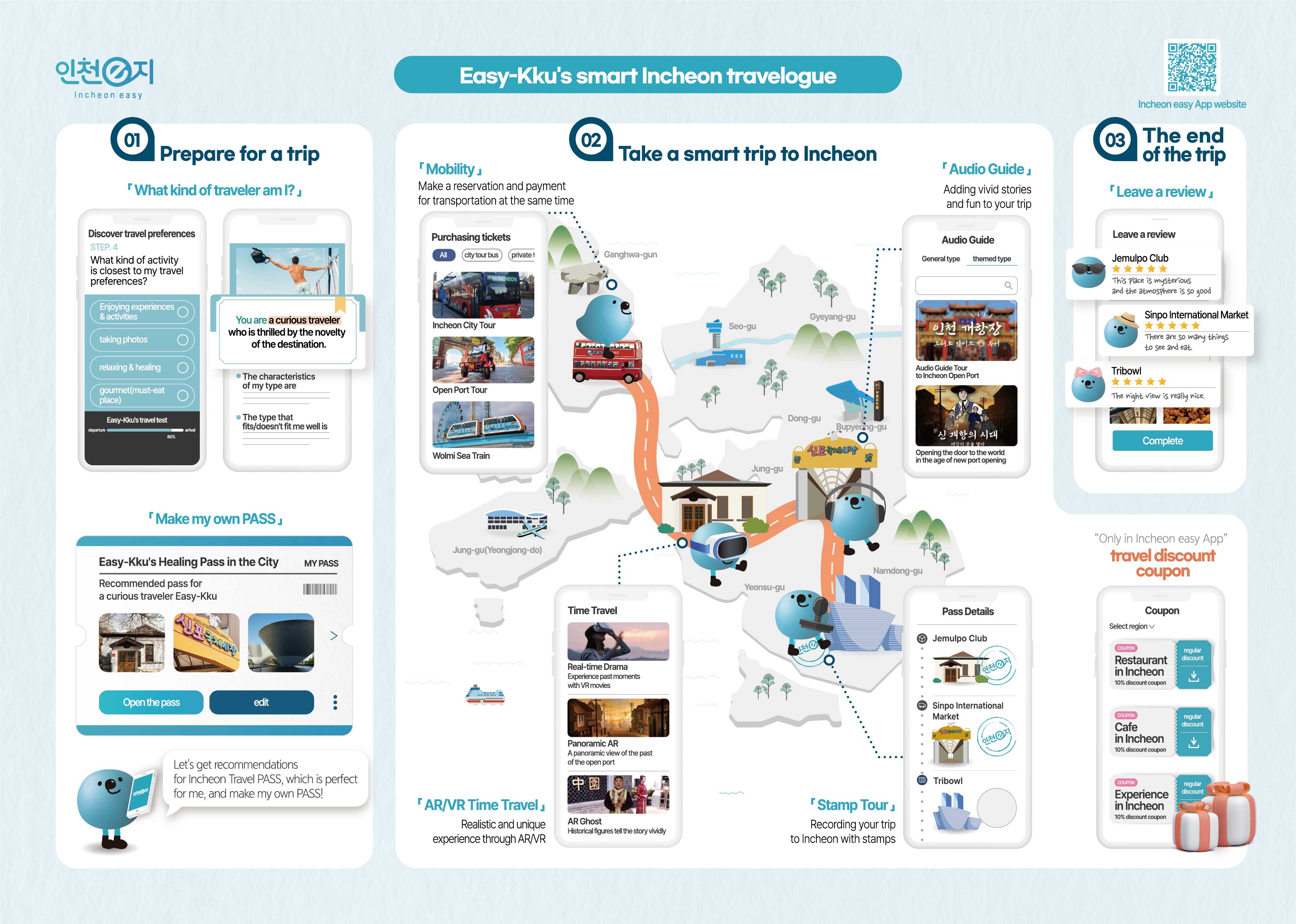 Featured Image for Incheon Tourism Organization