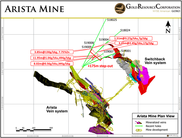 GOLD RESOURCES PHOTO