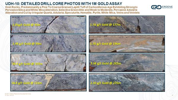 UDH-10: DETAILED DRILL CORE PHOTOS WITH 1M GOLD ASSAY