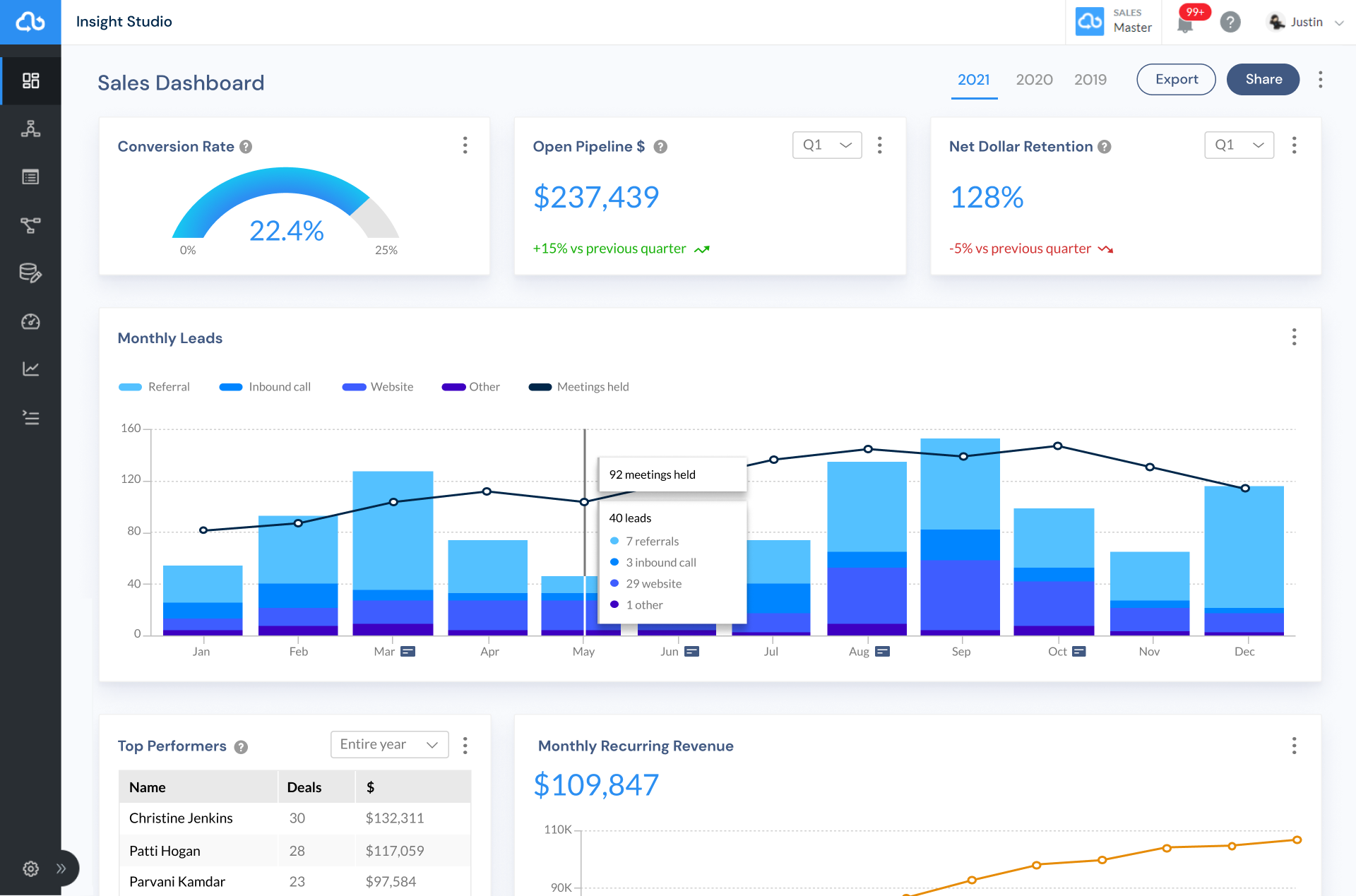 Syncari Insights