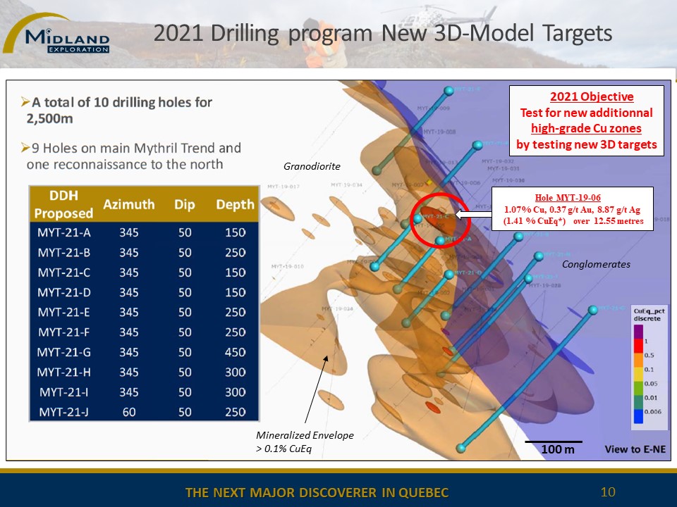 Figure 10 2021 driling program