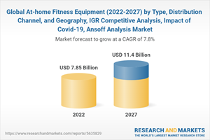 Global At-home Fitness Equipment (2022-2027) by Type, Distribution Channel, and Geography, IGR Competitive Analysis, Impact of Covid-19, Ansoff Analysis Market