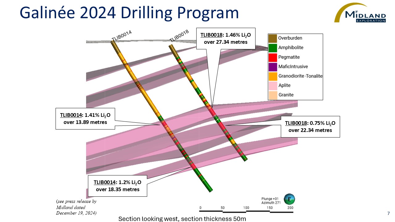 Figure 7 Galinée 2024 Drilling Program