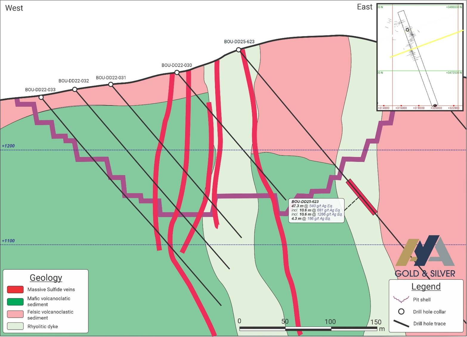 Figure 6 image