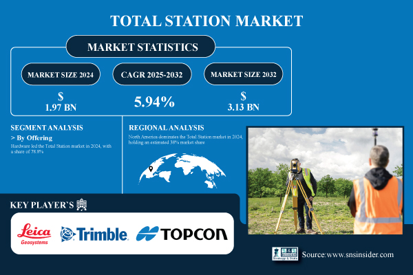 Total-Station-Market (1).jpg