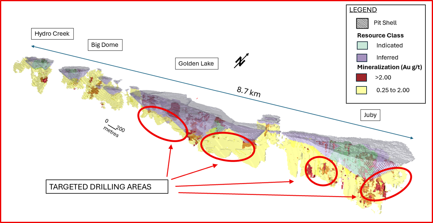 Planned area of exploration for Golden Lake and Juby Resource areas