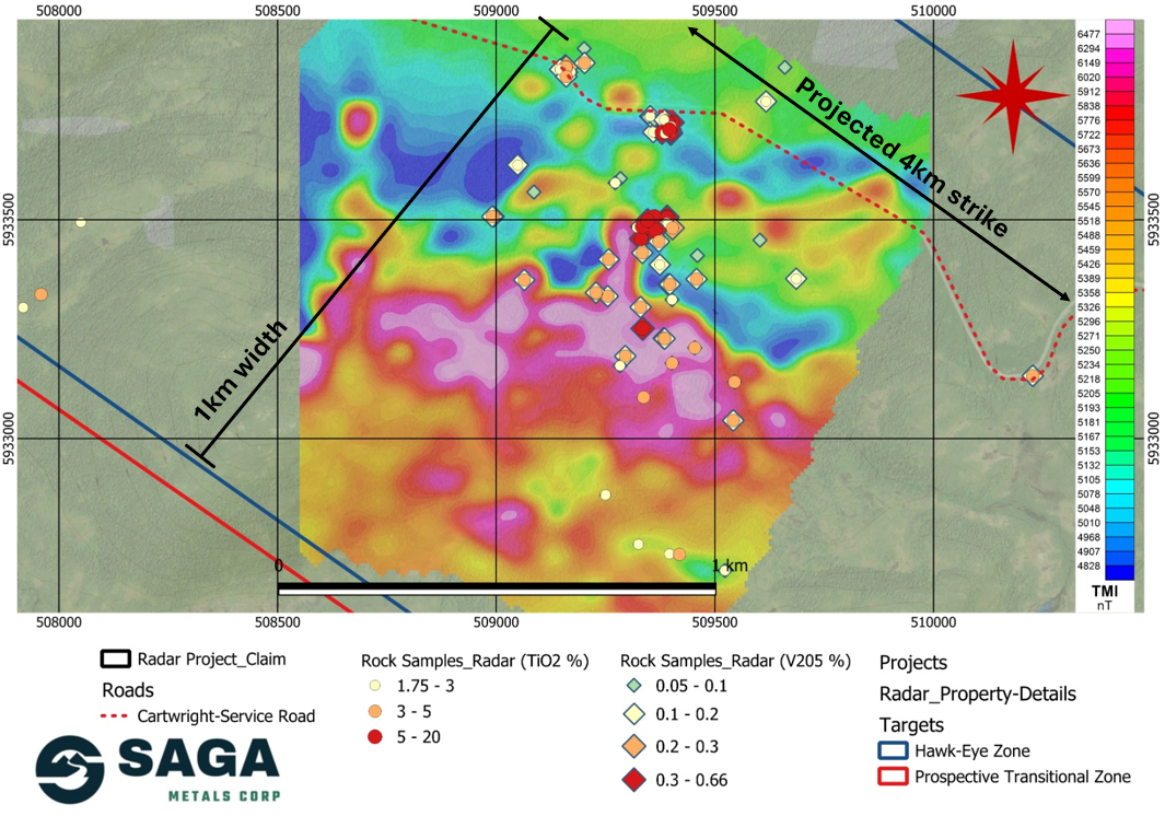 SAGA Metals Corp. -4 