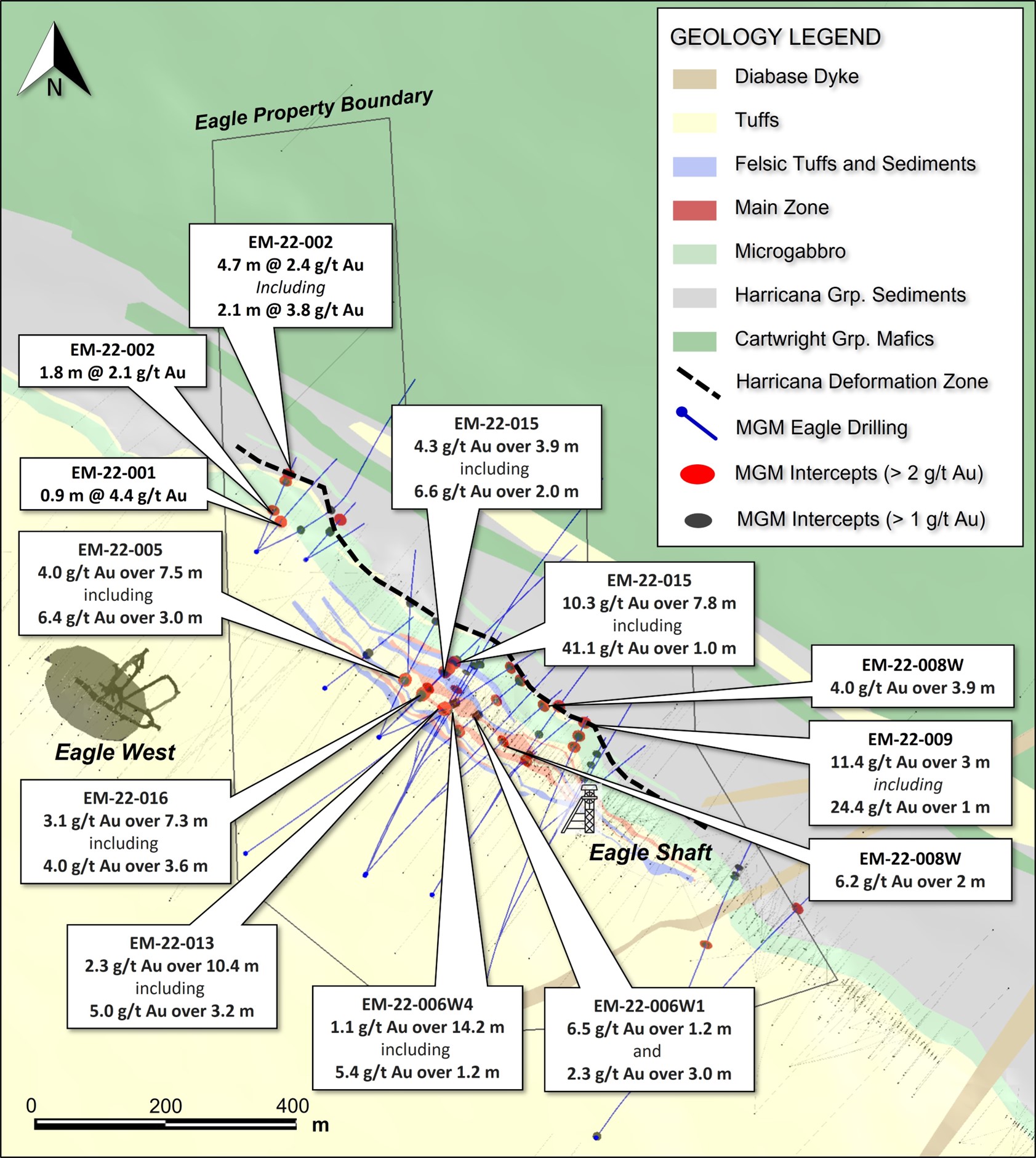 Plan view map showing drilling to-date at Eagle with highlighted intercepts.