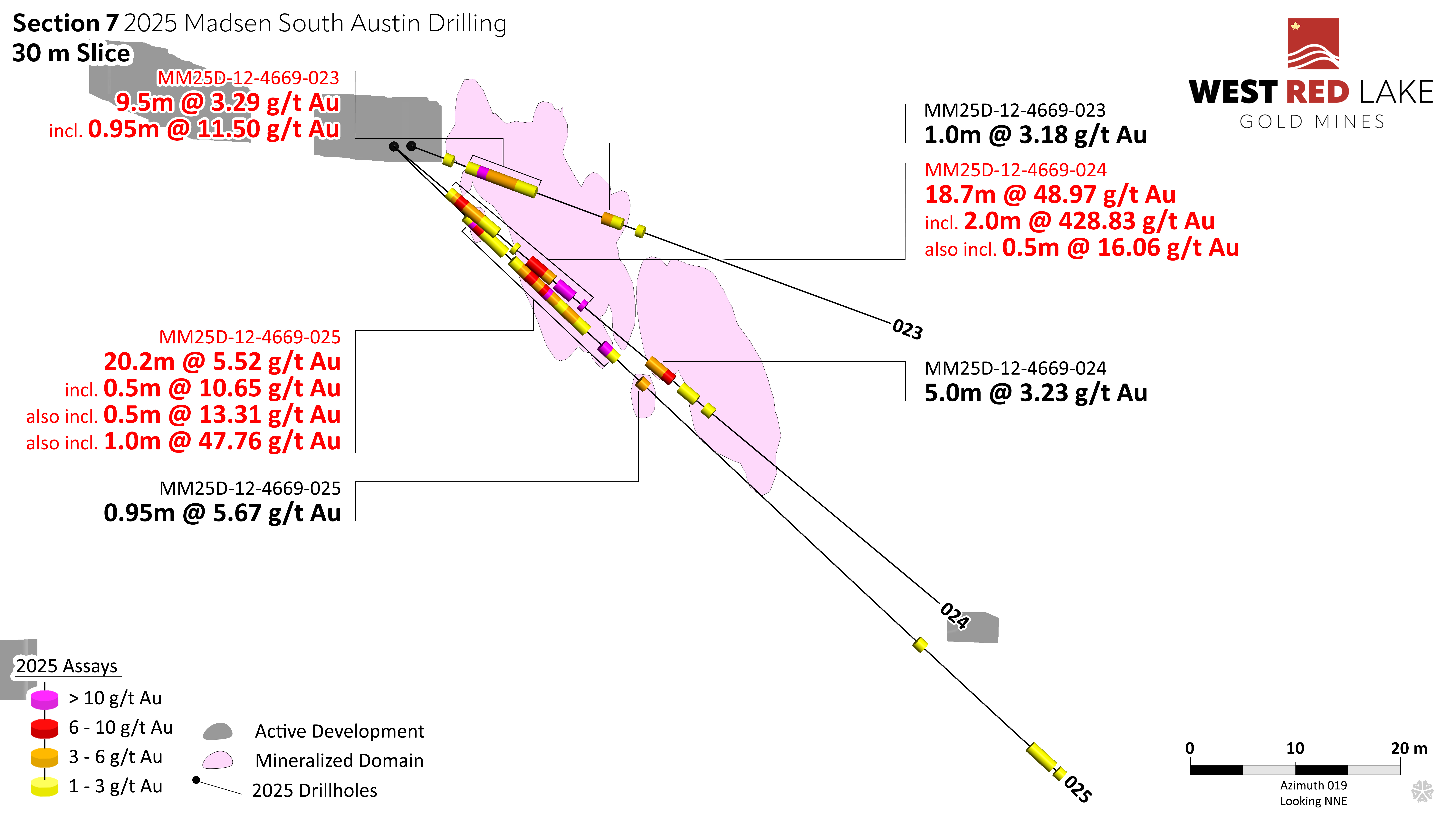 WRLG_South_Austin_Section7