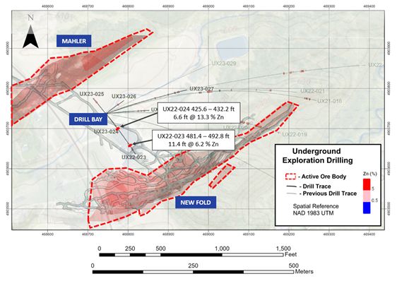 Plan view of drilling showing the location of holes UX22-023 – UX23-028