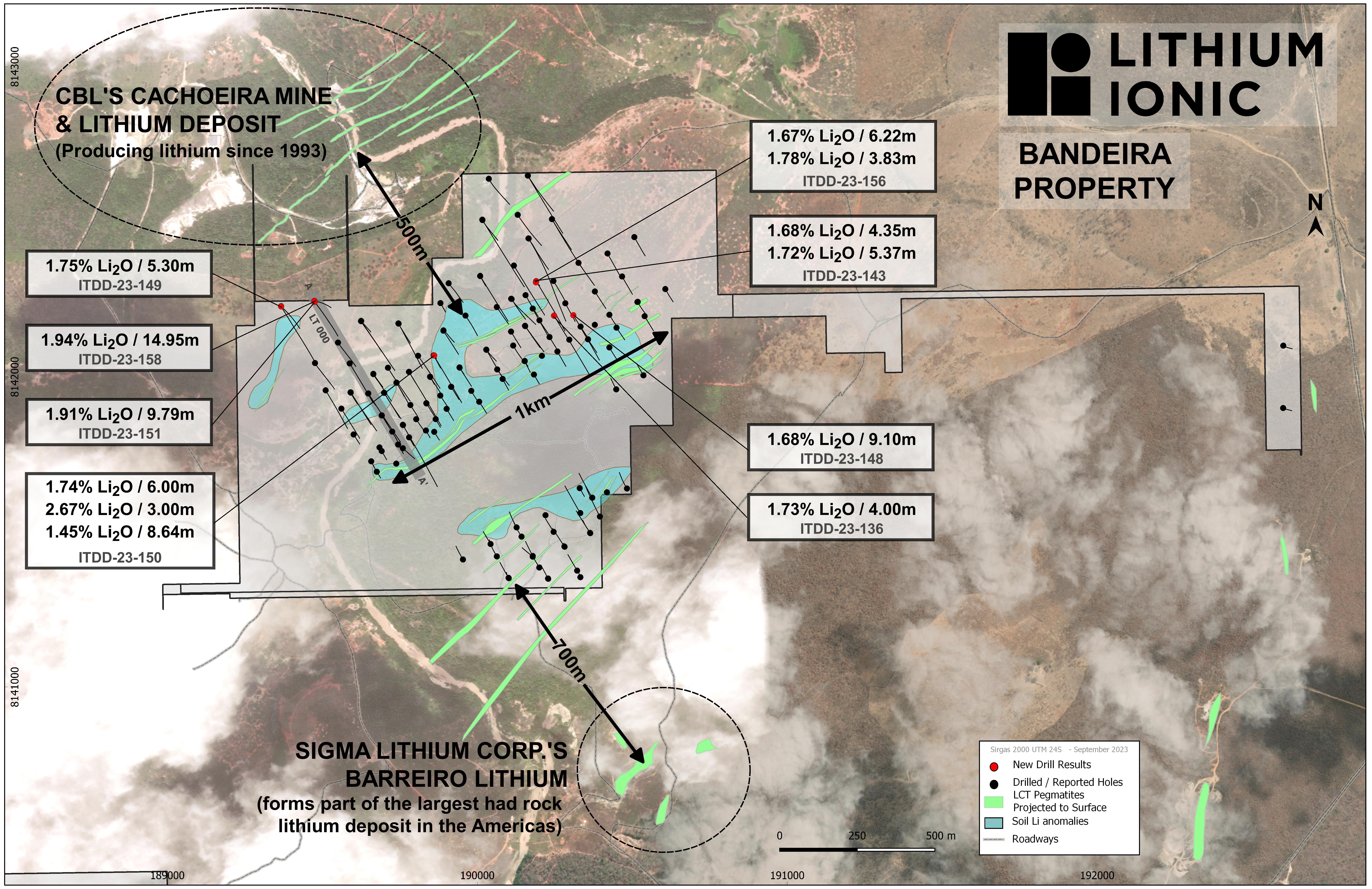 230927_LTH_Figure 1_Plan View