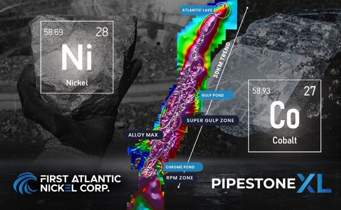 Map showing multiple target zones across the 30-kilometer nickel trend over total magnetic intensity (TMI) at the Pipestone XL project highlighting the showing the 30-kilometre Pipestone Ophiolite Complex and the RPM, Alloy Max, Super Gulp, Atlantic Lake and Chrome Pond zones. 