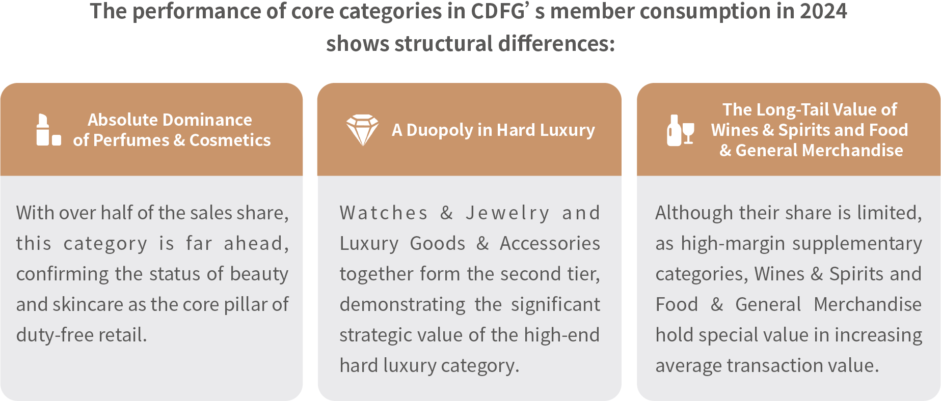 Beijing DATA 100 information technology Co. Ltd.