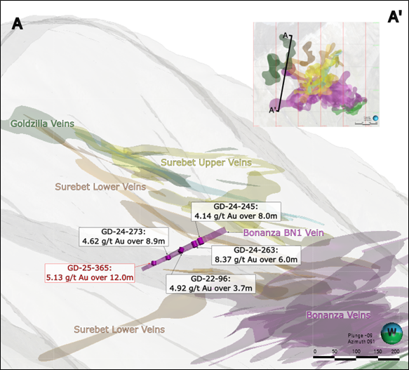 Infographic 3