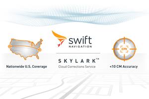 Swift Navigation_Skylark Cloud Corrections Service