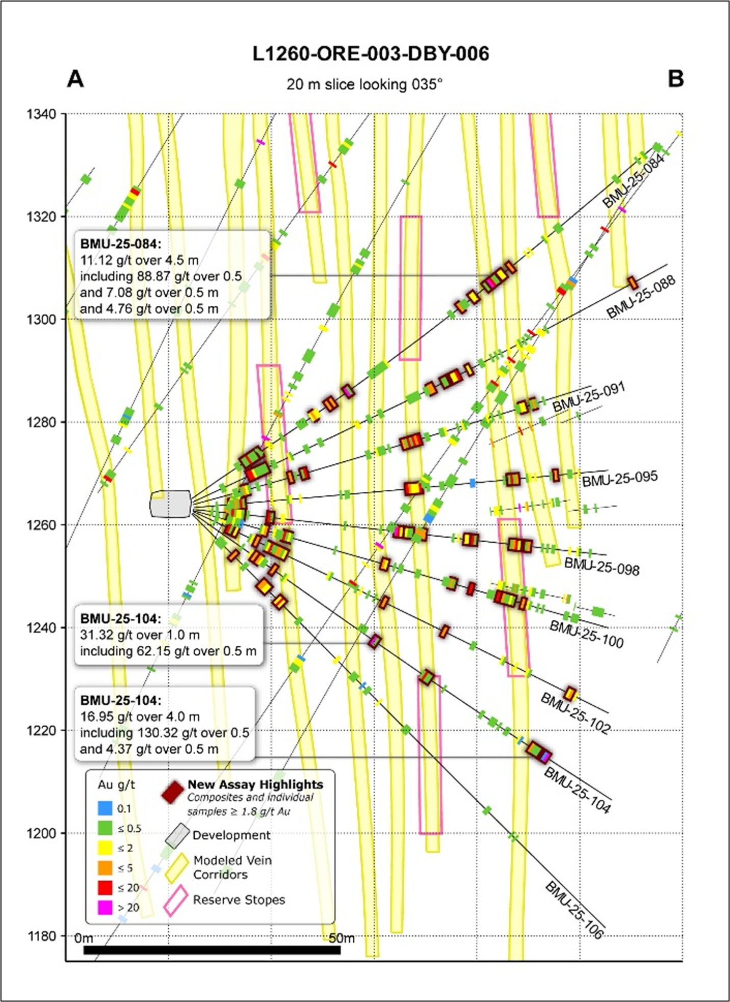 20 m slice looking 035° 