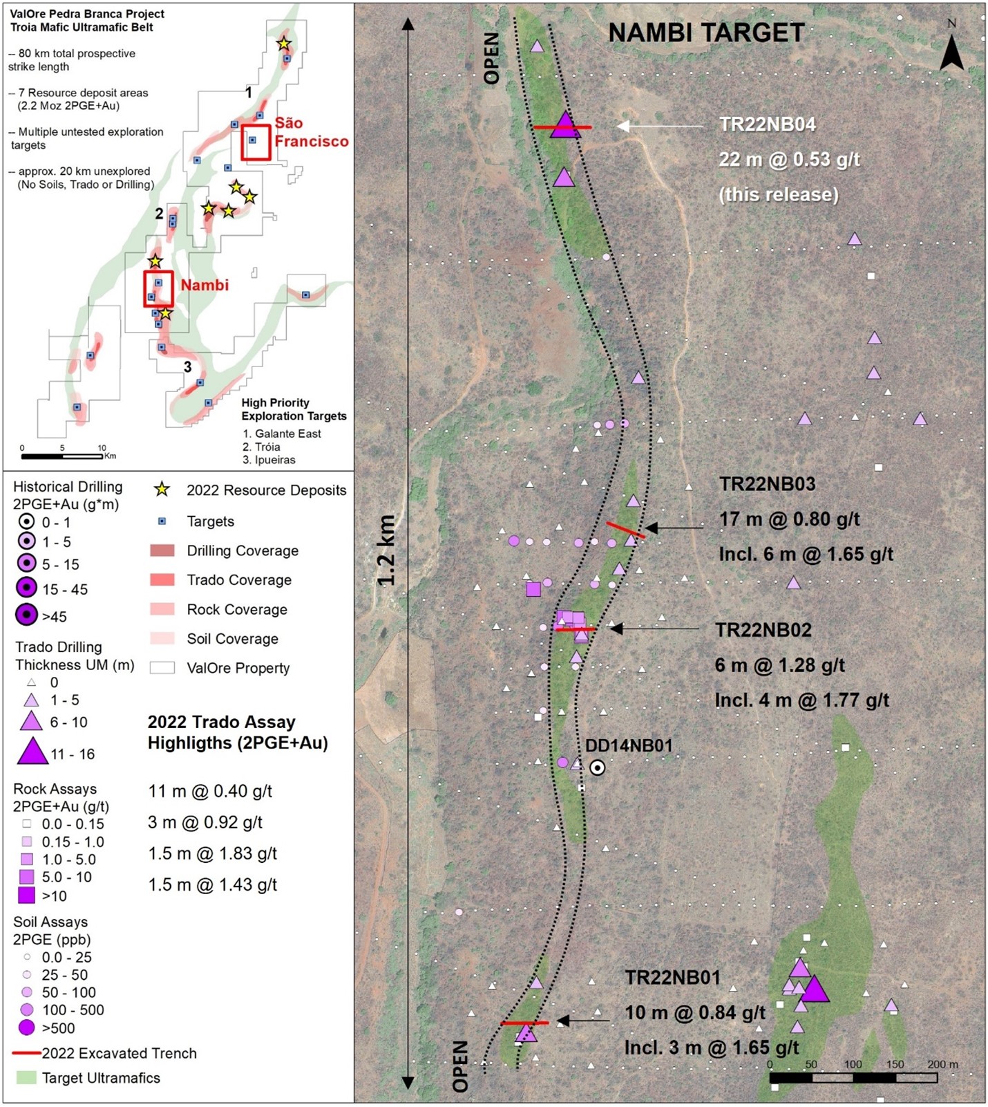 Figure 2: Plan map of the Nambi target