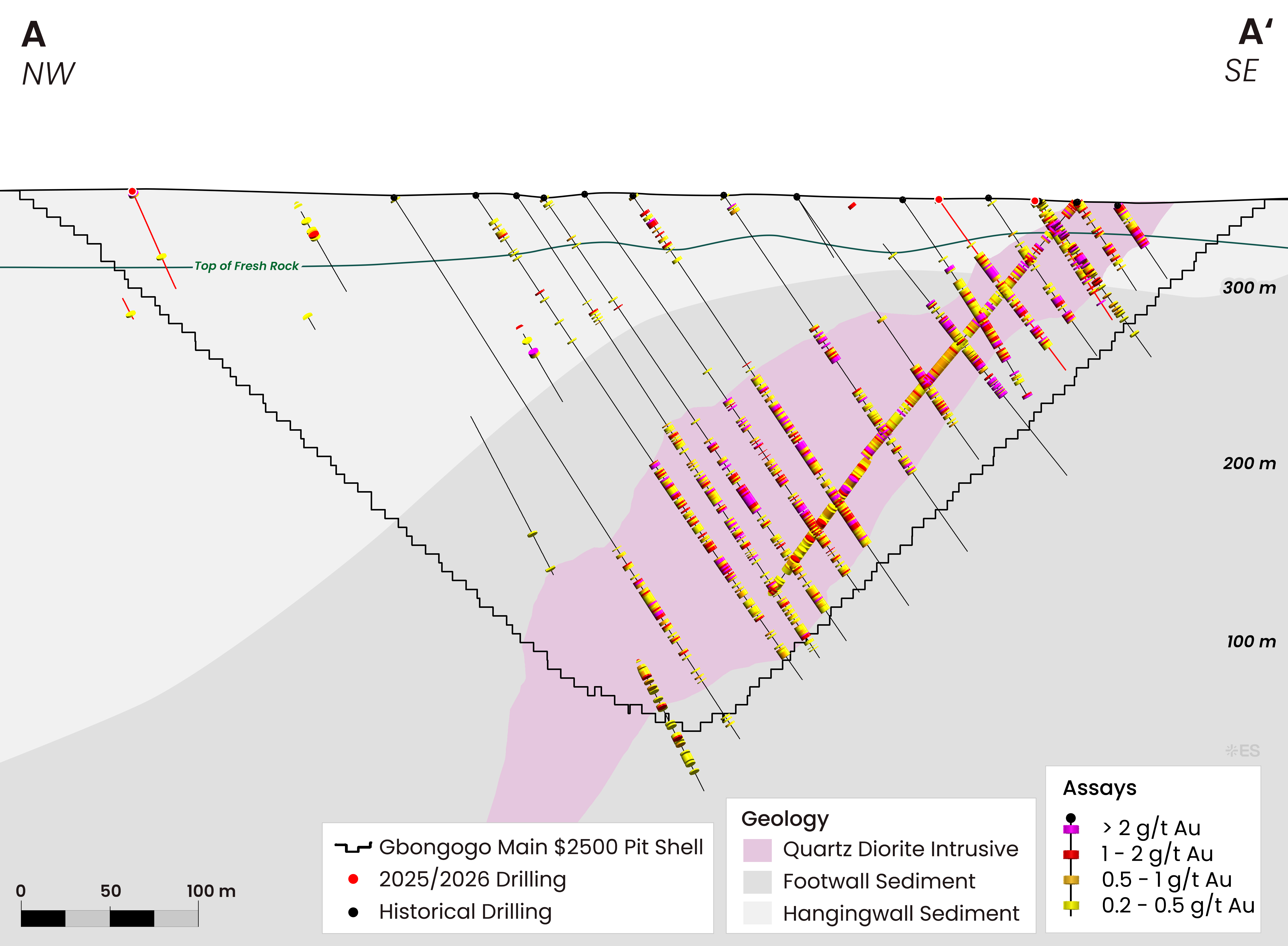 Figure 6 image