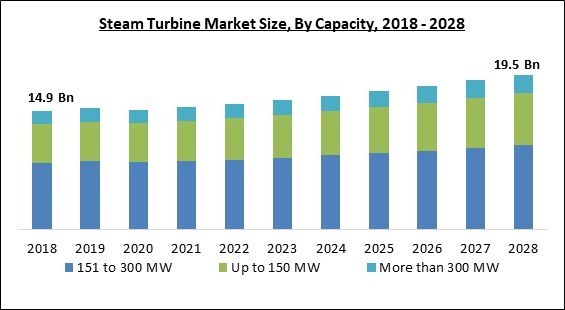 steam-turbine-market-size.jpg