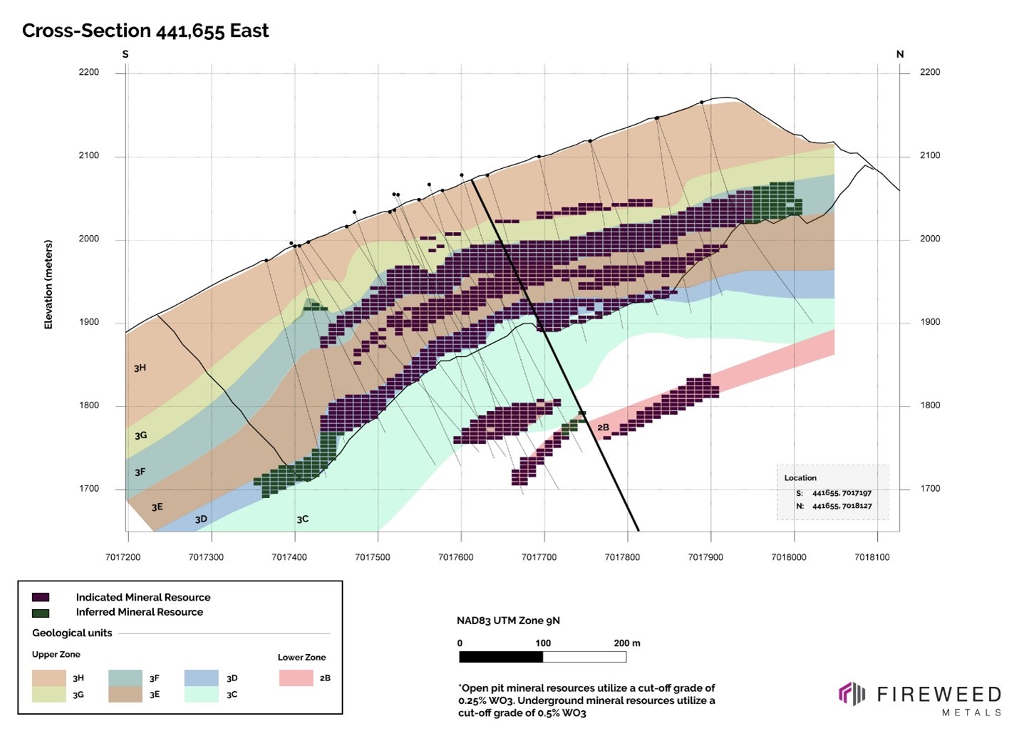 Cross-section 441,655 East showing the extent and continuity of Inferred and Indicated Mineral Resources constrained by a conceptual open-pit and potential underground mining shapes. Geological units shown for the upper and lower zones. See Map 2 for section lines.