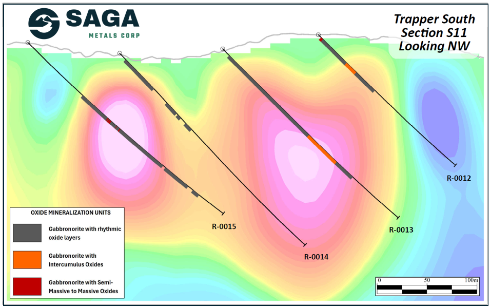 Figure 3 image