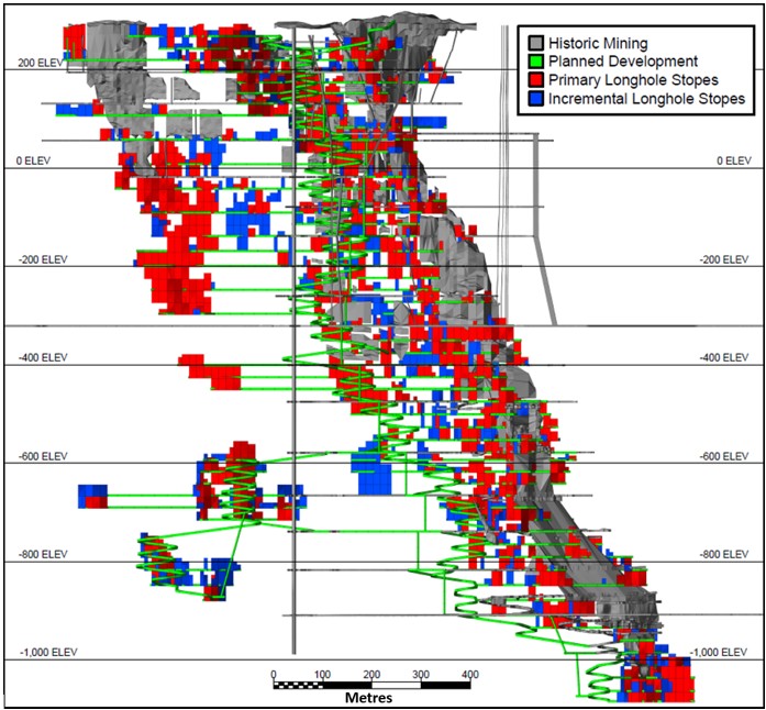 Figure 2 image