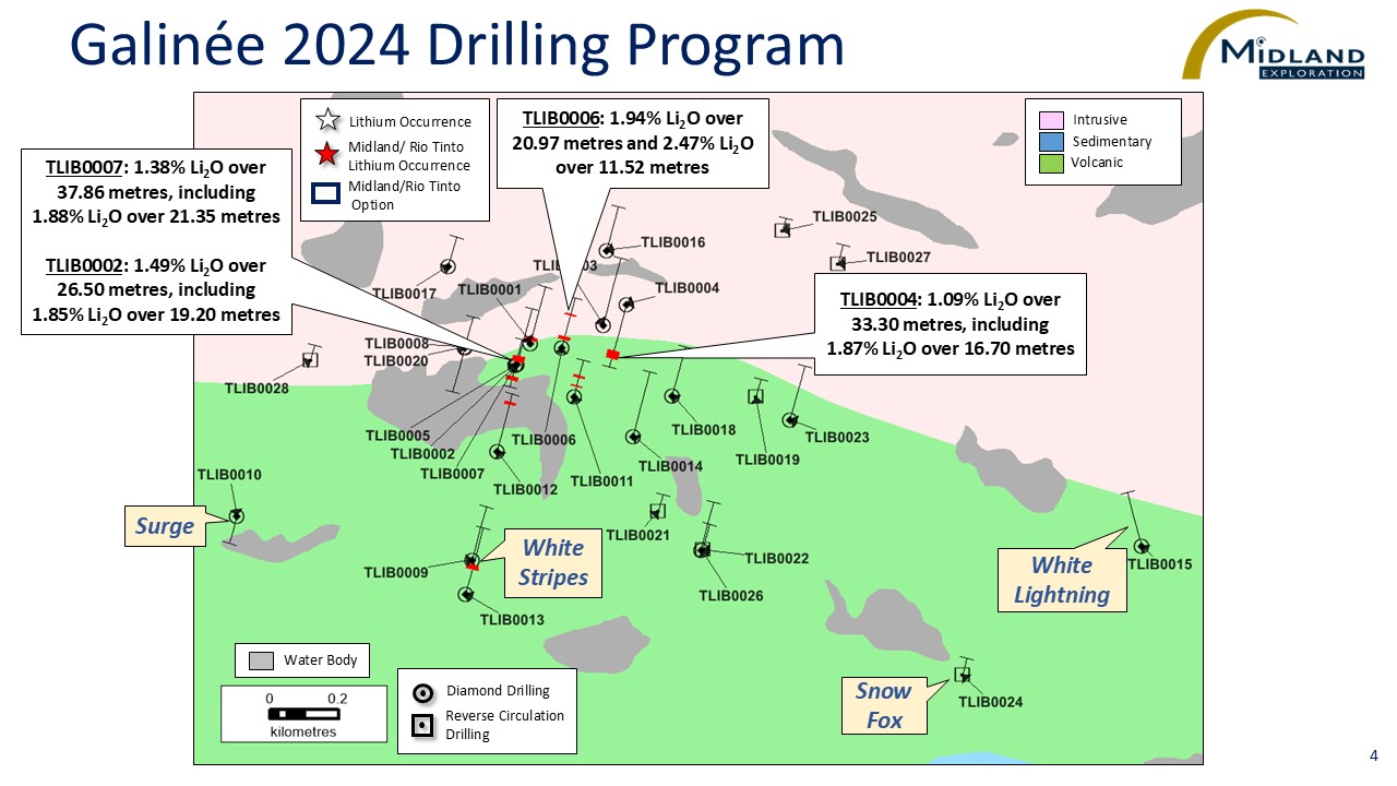 Figure 4 Galinée 2024 Drilling Program