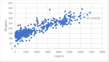 Figure 2 image