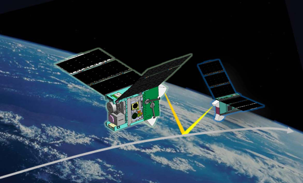 Twin Coordinated Ionospheric Reconstruction CubeSat Experiment (CIRCE) CubeSats