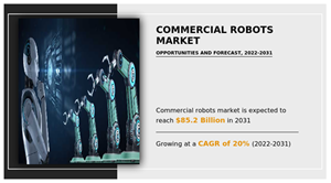 Commercial Robots Market A