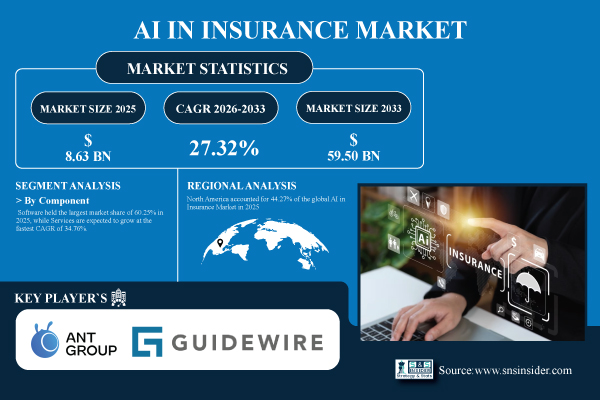 AI-in-Insurance-Market.jpg