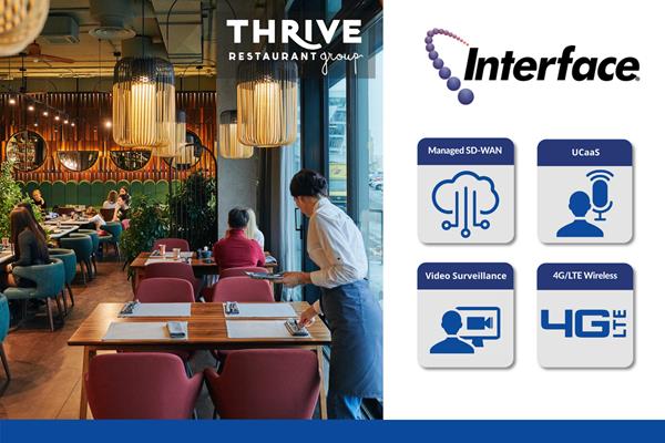 Interface Security Systems Helps Thrive Restaurant Group Implement New Managed SD-WAN, 4G/LTE, UCaaS and Security Systems