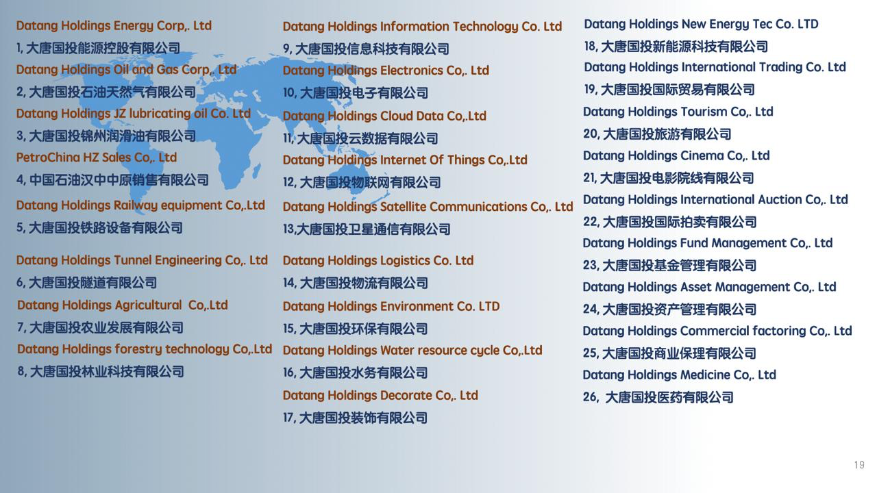 Datang Holdings Group: A Driving Force in China’s New Economic Paradigm