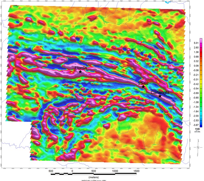 Figure 3: image