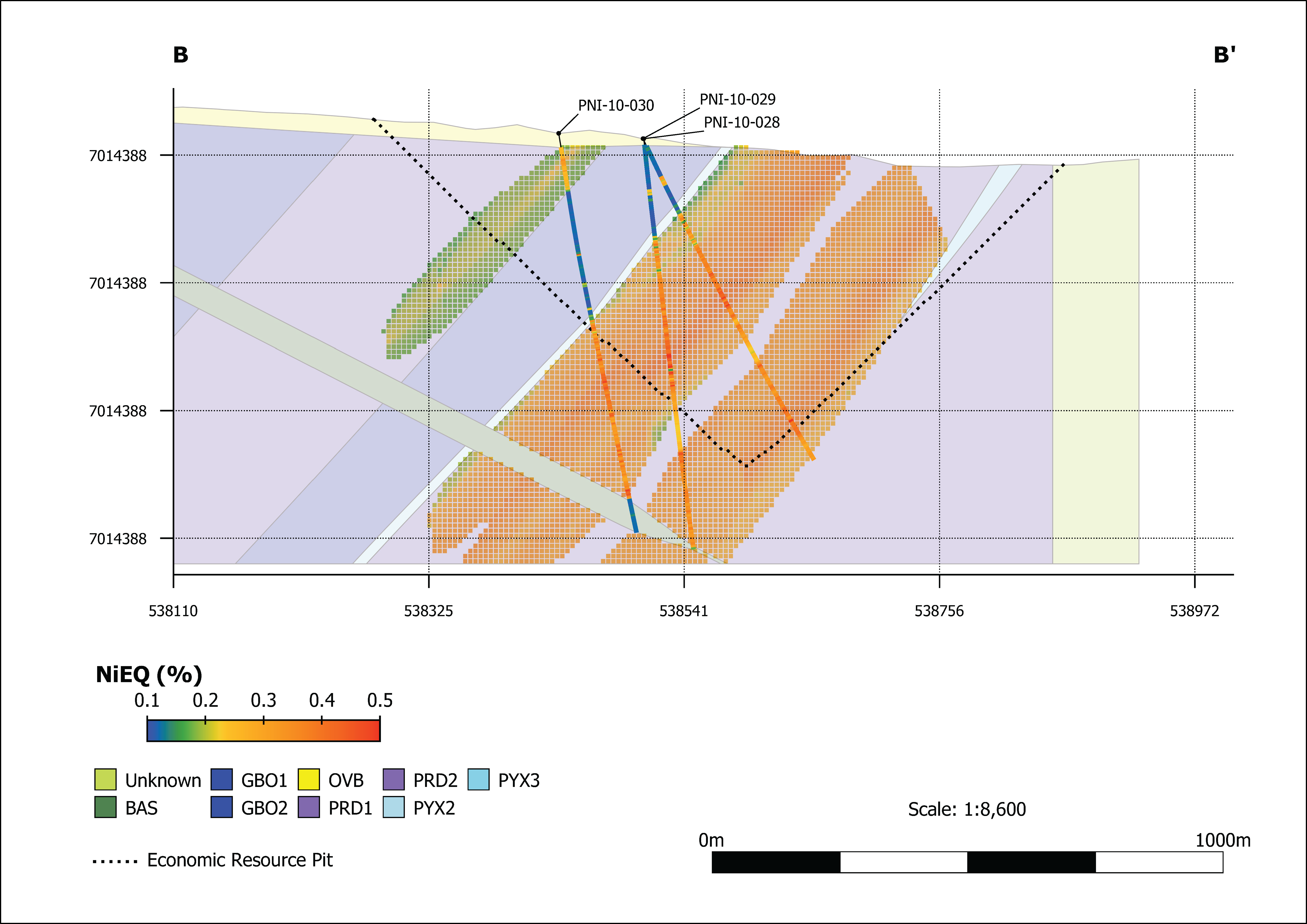 Cross section through the Eureka EZ1, EZ2 & EZ3 MRE. Note: Location of section B-B’ is located on Figure 1.