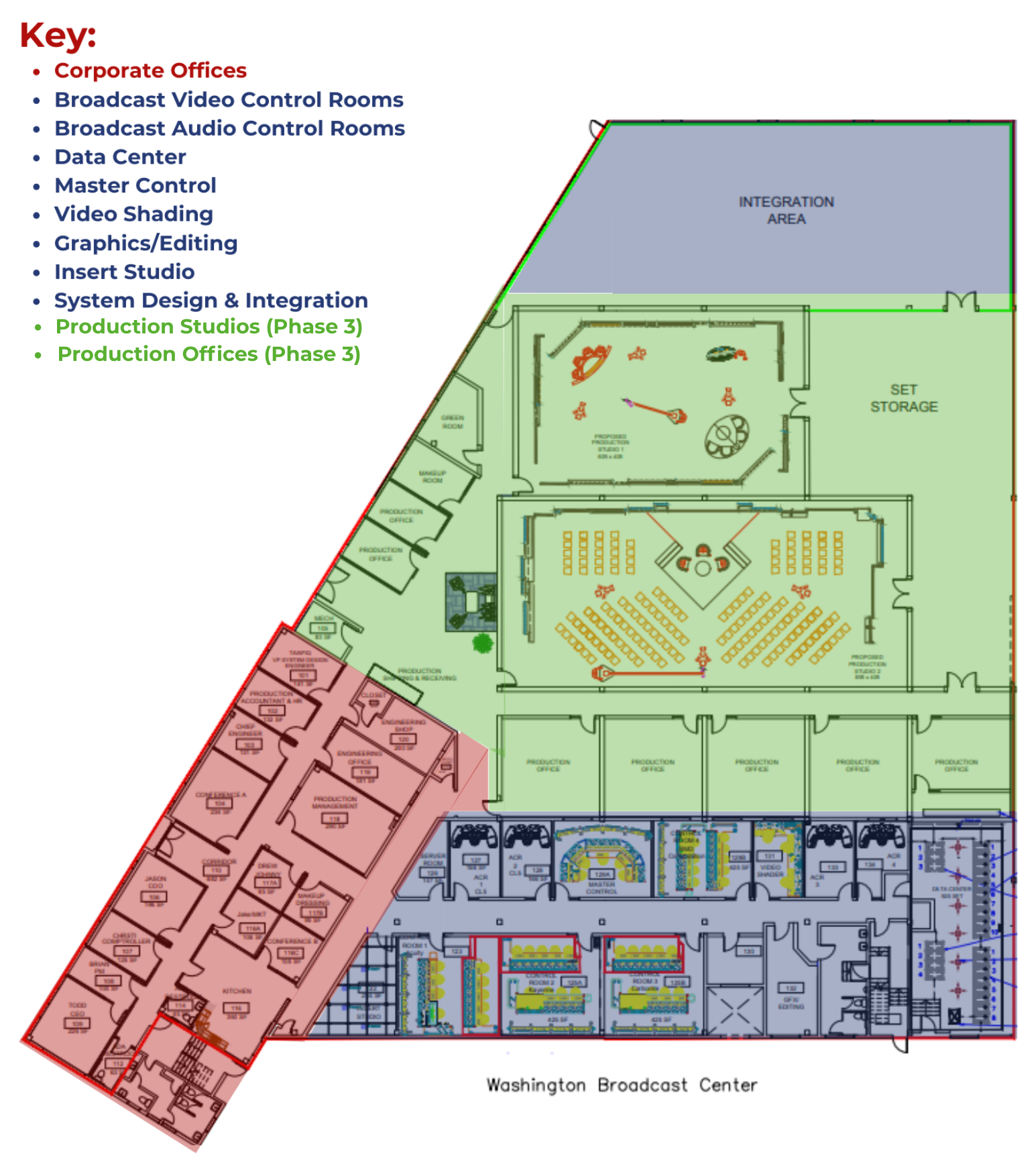NOC-Layout-