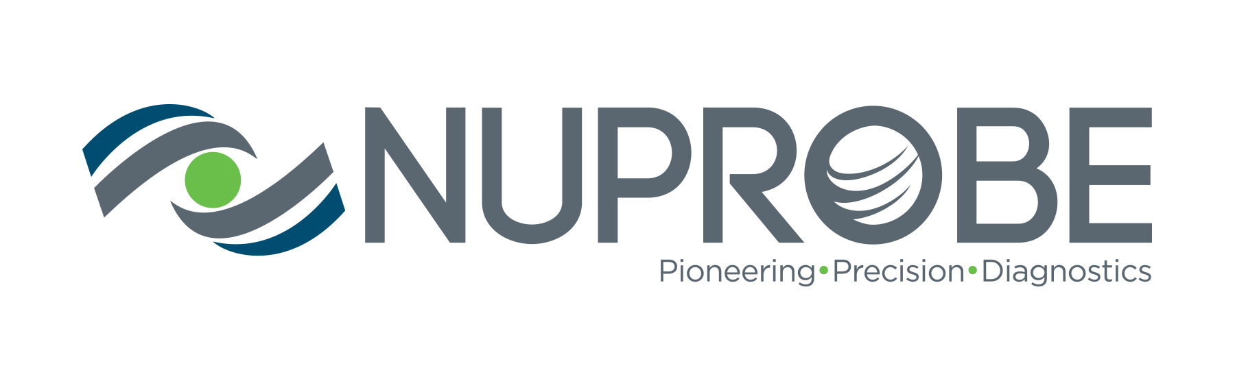 NuProbe Closes $50M 