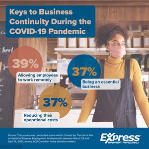 Keys to Business Continuity During COVID-19 Pandemic