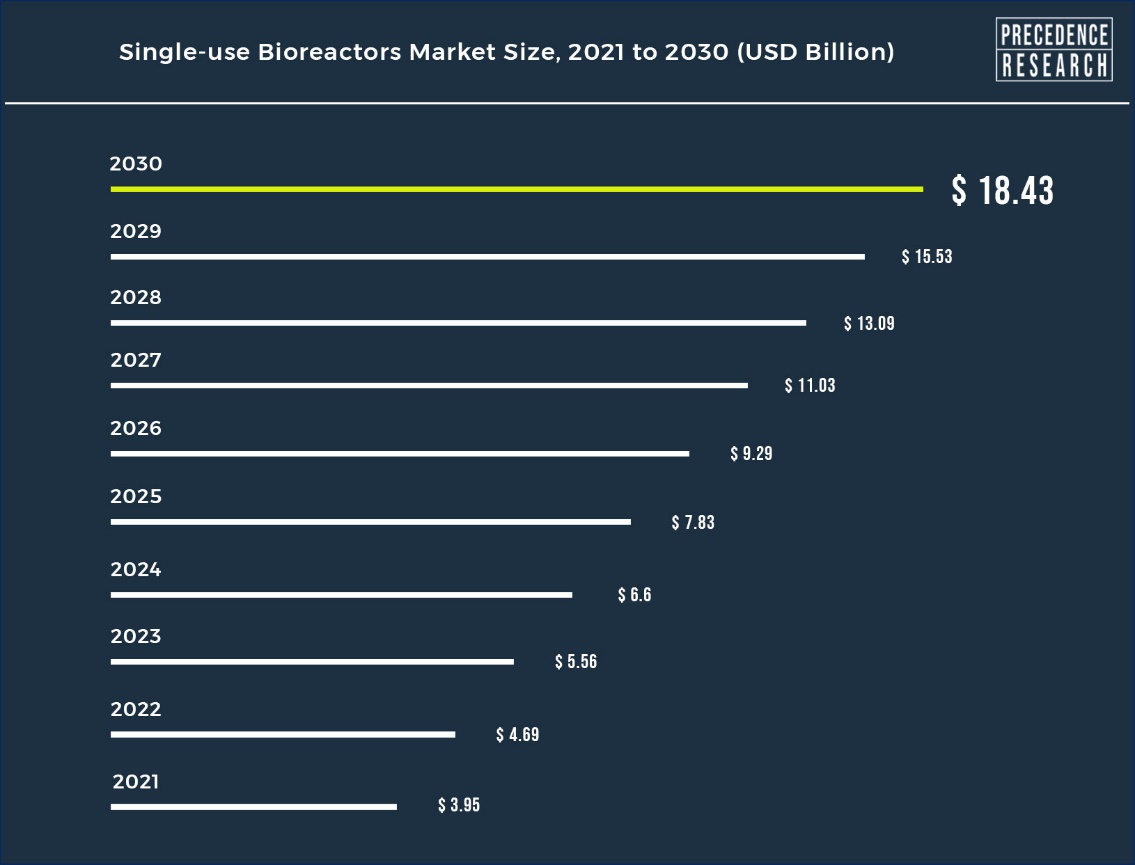 Luggage Market Size to Grow by USD 11.03 billion