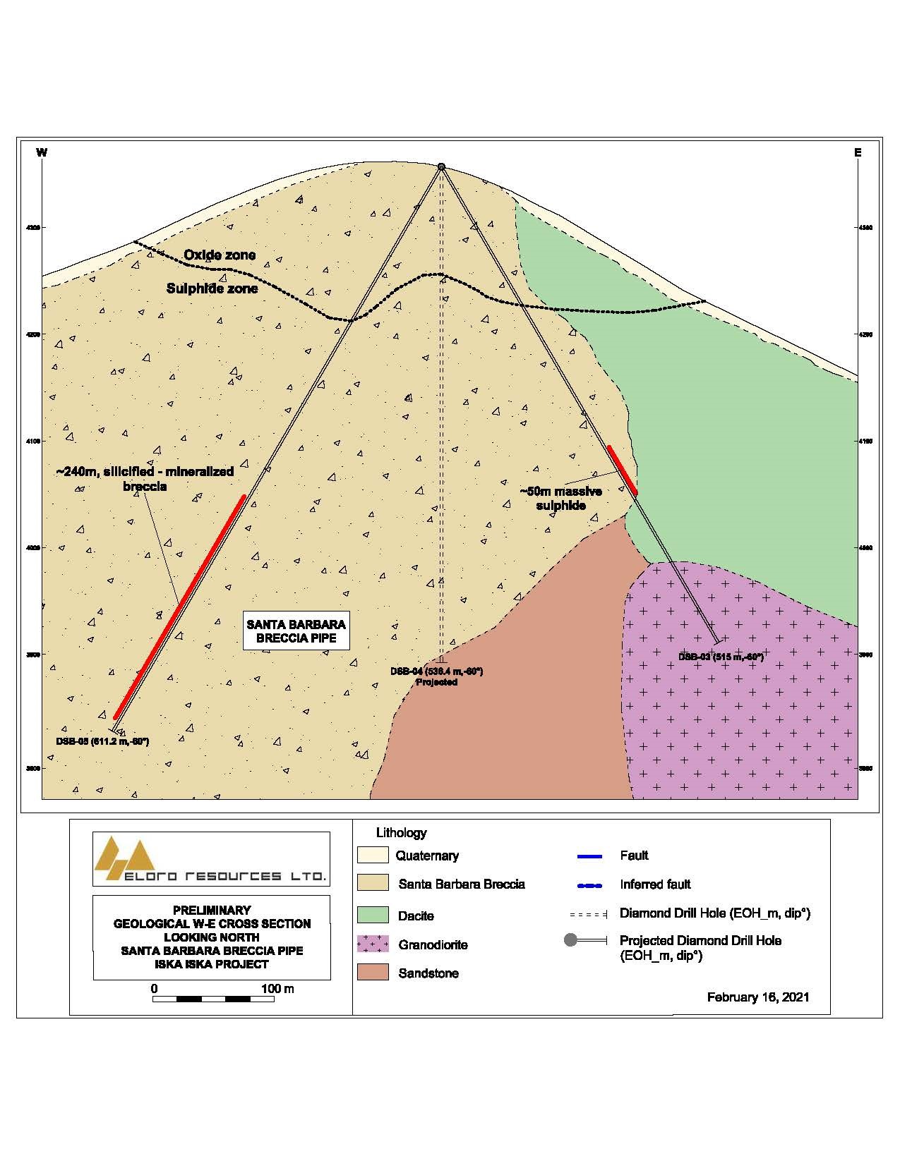 Figure 3: West-East Geological Cross Section, Santa Barbara Breccia Pipe