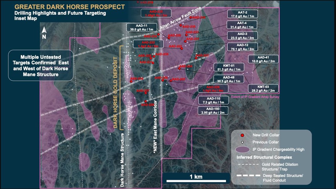 Drilling Highlights and Future Targeting Inset Map