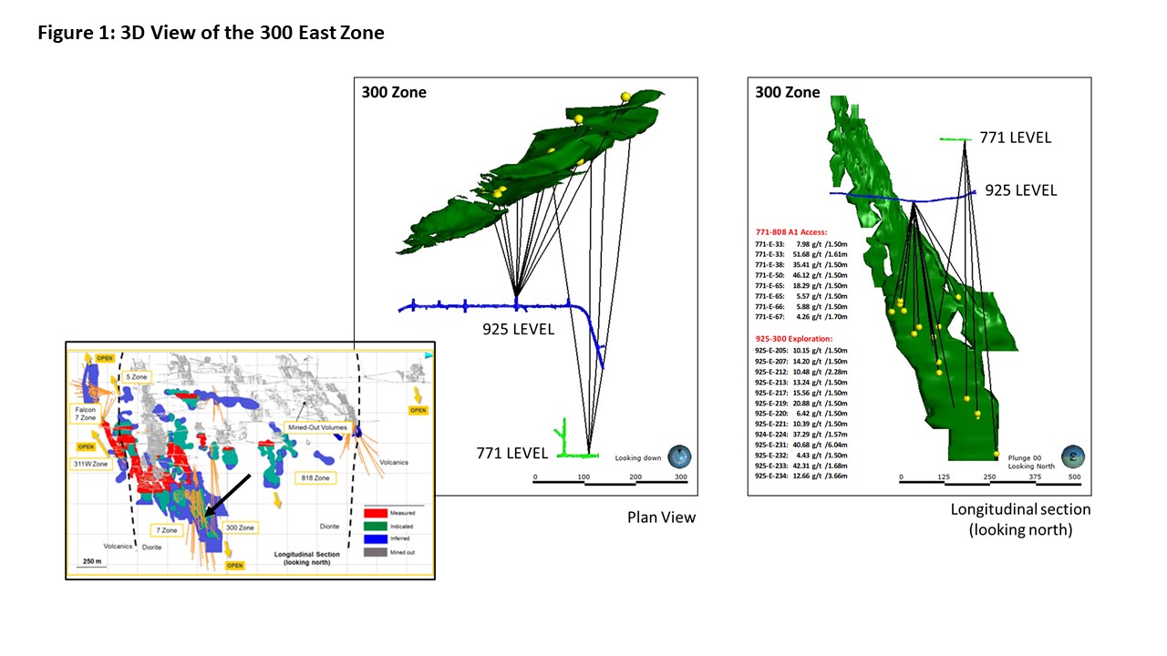 Figure 1 - 3D View of 300E Zone June 13 Final