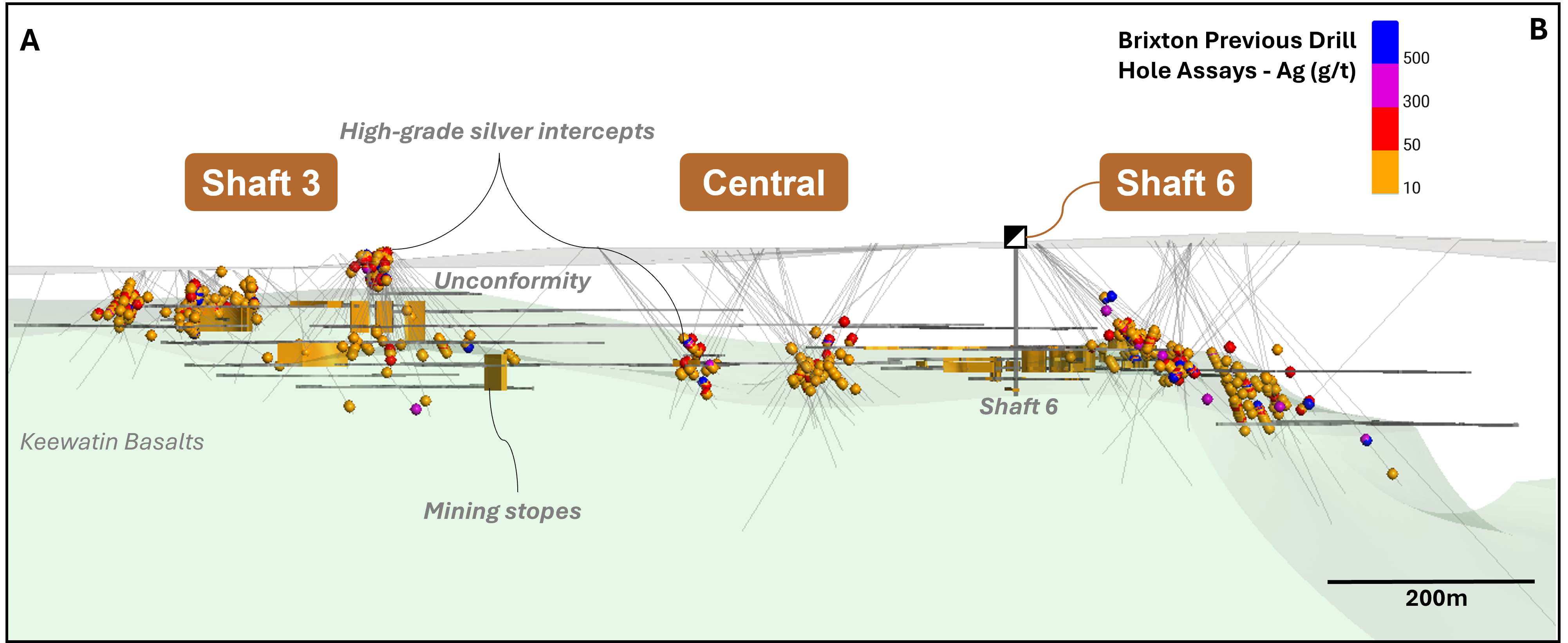 Figure 3 image