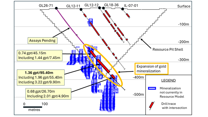 Figure 2 image