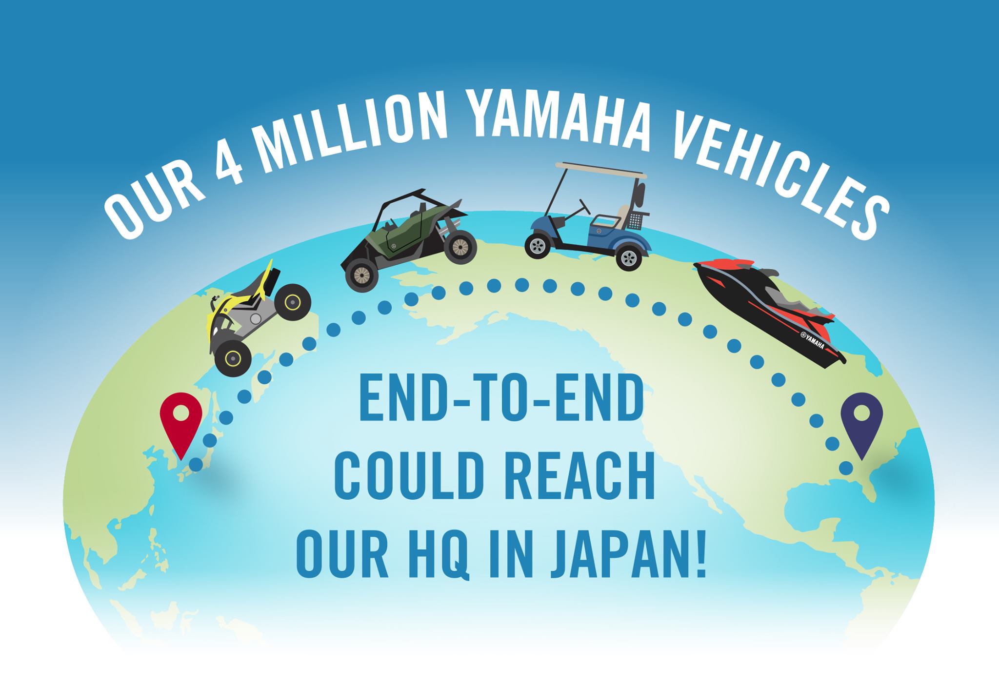 Yamaha 4 Million Vehicles