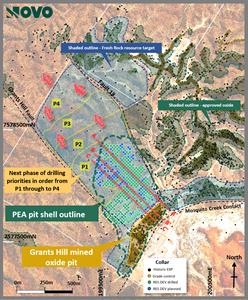 Plan view of Beatons Creek Fresh mineral resource definition and extension programs