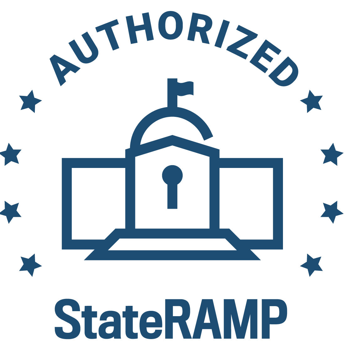 Authorized StateRAMP Badge