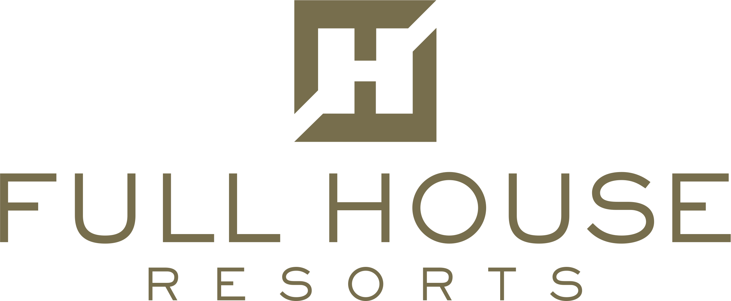 Full House Resorts Announces Fourth Quarter and Full-Year Results