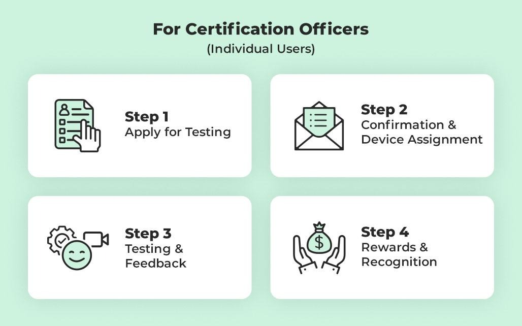 EIOTCLUB Launches Certified Device Program for Testers and Manufacturers