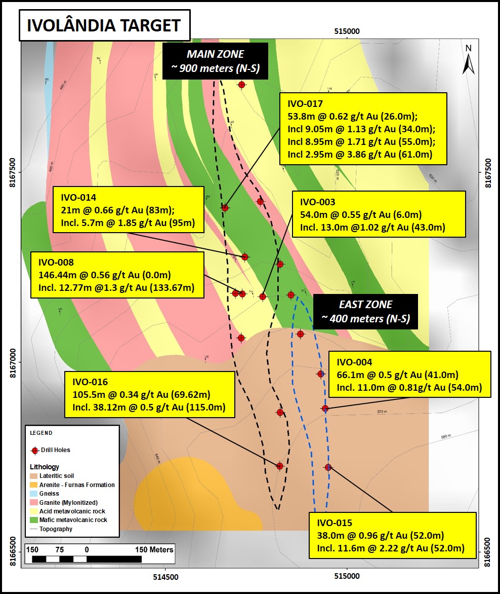 Figure 10 - Ivolandia Target